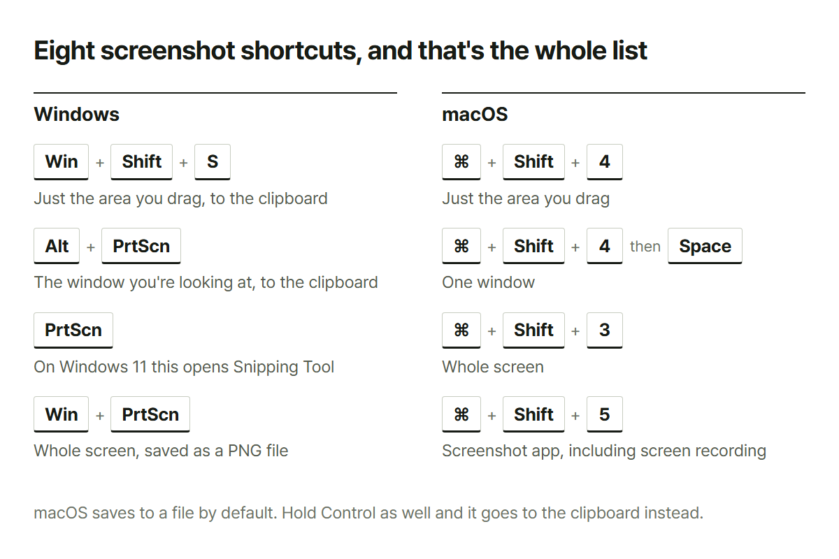 All eight Windows and macOS screenshot shortcuts on one sheet